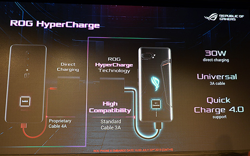 画像集 No.024のサムネイル画像 / ASUS,ゲーム特化スマートフォン新製品「ROG Phone II」を発表。6.59インチ有機ELパネルとSnapdragon 855 Plusを採用する