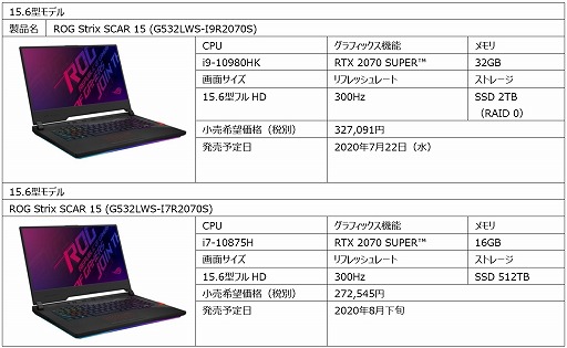 画像集#003のサムネイル/ASUS，2画面搭載ゲームノートPCなど，ゲーマー向けPC計9製品を国内発売