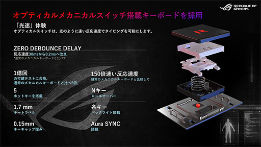 画像集#023のサムネイル/ASUS「ROG Strix Scar 17」テストレポート。RTX 3080&Ryzen 9 5900HX搭載のハイエンドノートPCの性能を検証する