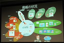 画像集#008のサムネイル/セキュリティソフトでは守れない!? Windows XPサポート終了を控えてMicrosoftとセキュリティソフトベンダーが警告