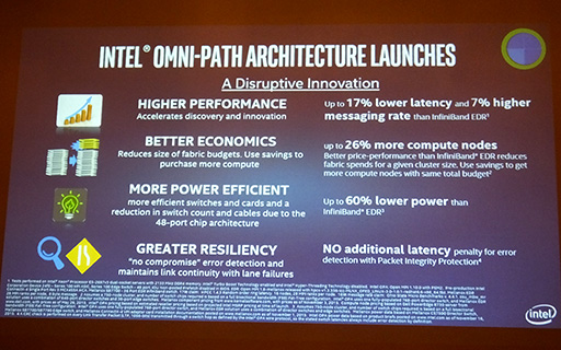 画像集 No.005のサムネイル画像 / Intel，次世代Xeon Phi「Knights Landing」を中核にしたHPCシステム「Scalable System Framework」を紹介