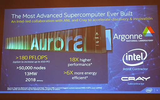 画像集 No.011のサムネイル画像 / Intel，次世代Xeon Phi「Knights Landing」を中核にしたHPCシステム「Scalable System Framework」を紹介