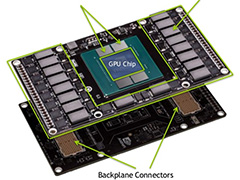 「ムーアの法則の終焉」をどう切り抜けるか? NVIDIAのチーフサイエンティストがディープラーニングのイベントで語った
