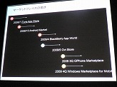 画像集#007のサムネイル/［iPhone］プログラマーだけでなく，コンテンツクリエイターにとっても大きなチャンスが広がる。「GAPブリーフィング」レポート