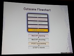 #006Υͥ/GDC 2010֤16ʺȤɬפFF13ΥࡼӡϤɤäƴΤ