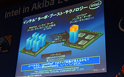 画像集#012のサムネイル/インテル,秋葉原の新会場でユーザー向けイベントを開催。34nmプロセス版SSDやLynnfield対応マザーボードの新情報が