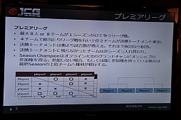 画像集#009のサムネイル/「League of Legends」などを扱うアマチュアリーグ「JCG」が発足。“コンペティティブゲーミング”の普及を目指すマイルストーンの事業説明会をレポート