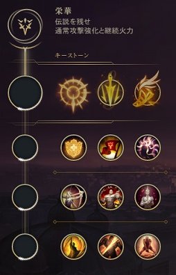 画像集 No.004のサムネイル画像 / 「リーグ・オブ・レジェンド」のプレシーズンが到来。既存のルーンとマスタリーがすべて撤廃され，サモナーズリフトはどうなってしまうのか