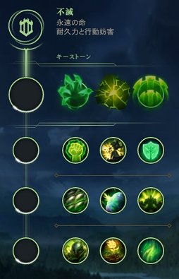 画像集 No.007のサムネイル画像 / 「リーグ・オブ・レジェンド」のプレシーズンが到来。既存のルーンとマスタリーがすべて撤廃され，サモナーズリフトはどうなってしまうのか