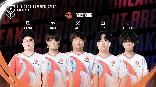 画像集 No.034のサムネイル画像 / 今年は“mid”がアツい！　「LJL 2024 Summer Split」Week1を終えてのメタ解説＆チーム紹介