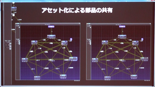 Luminous AIˤ֥åȡ׵ǽȤäAIʤή