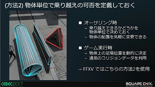  No.010Υͥ / FINAL FANTASY XVˤ㳲ʪȤΥ󥿥饯ˡδĶǧŬưˤĤ