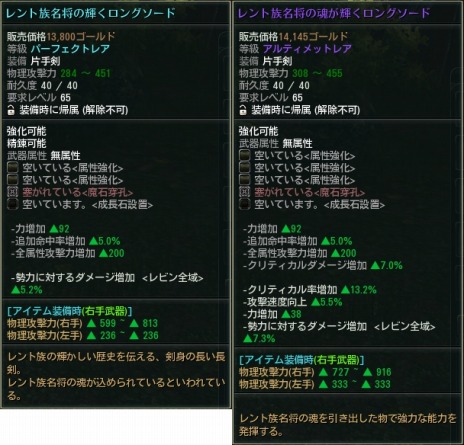 画像集 No.003のサムネイル画像 / 「C9」第六大陸の新マップ追加アップデート「永遠の泉エンドール」が9月28日に実装。最高難度の「ナイトメア難易度」を追加