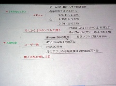 画像集#010のサムネイル/［iPhone］ニッチ向けでいいから突き抜けよう！　IGDA日本 iPhoneアプリ部会のセミナー「App Storeの現状を考える」をレポート