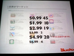 画像集#023のサムネイル/［iPhone］ニッチ向けでいいから突き抜けよう！　IGDA日本 iPhoneアプリ部会のセミナー「App Storeの現状を考える」をレポート