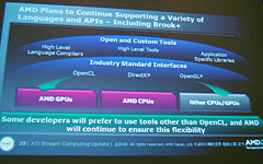 画像集#007のサムネイル/AMD本社の「OpenCL担当」が語る,「OpenCLは何をもたらすのか」