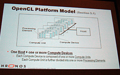 画像集#010のサムネイル/AMD本社の「OpenCL担当」が語る,「OpenCLは何をもたらすのか」