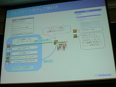 画像集#005のサムネイル/［OGC 2009＃12］「コミュニティには，適度な距離感が必要」 はてなの伊藤直也氏が語るオンラインコミュニティ運営の秘訣