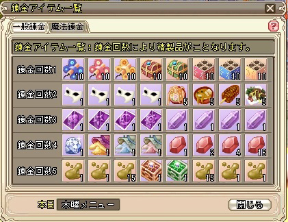 画像集 No.008のサムネイル画像 / 「Grand Fantasia -精霊物語-」,ギルド同士が大規模戦闘によって領地権を争奪する「キングレルムギルド戦」が本日実装
