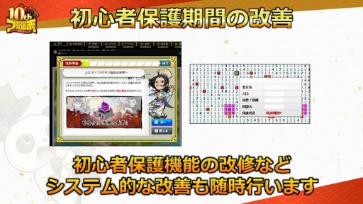 画像集 No.012のサムネイル画像 / 「ブラウザ三国志」の「10周年記念ファン感謝祭」をレポート。10周年アップデートで実施されるワールド統合や新機能追加の詳細が公開に