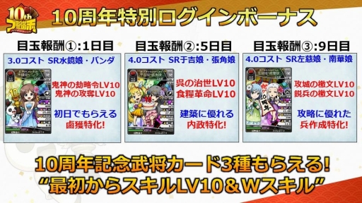 画像集 No.013のサムネイル画像 / 「ブラウザ三国志」の「10周年記念ファン感謝祭」をレポート。10周年アップデートで実施されるワールド統合や新機能追加の詳細が公開に