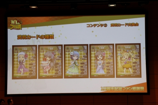 画像集 No.025のサムネイル画像 / 「ブラウザ三国志」の「10周年記念ファン感謝祭」をレポート。10周年アップデートで実施されるワールド統合や新機能追加の詳細が公開に