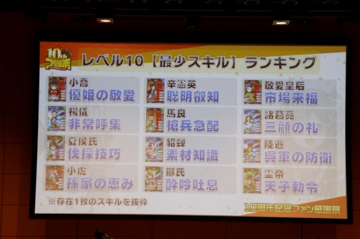 画像集 No.034のサムネイル画像 / 「ブラウザ三国志」の「10周年記念ファン感謝祭」をレポート。10周年アップデートで実施されるワールド統合や新機能追加の詳細が公開に