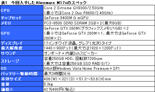画像集#027のサムネイル/「Alienware M17x」レビュー掲載。GeForce GTX 260M×2でGTX 260並みの性能を発揮