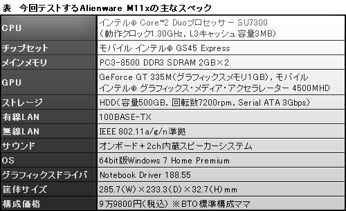 画像集#040のサムネイル/【PR】11.6インチ液晶のノートPCで，本当に3Dゲームはプレイできるの？ 「Alienware M11x」が持つ実力を，洗いざらい明らかにしてみた