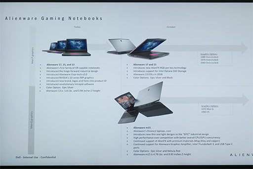画像集 No.020のサムネイル画像 / 「ALIENWARE m15」国内初披露。ブランド初の薄型ノートPC，気になるその特徴を担当者が明らかに