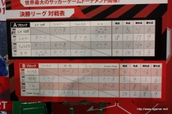 画像集#008のサムネイル/世界最大級のFIFA公式サッカーゲーム大会に元サッカー日本代表の名波 浩さんがゲスト出演。「FIFA インタラクティブワールドカップ 2010 日本大会」をレポート