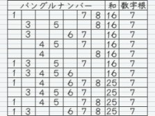 画像集#015のサムネイル/密室に仕掛けられた謎に挑むADV「極限脱出 9時間9人9の扉」,謎の人物「0(ゼロ)」が仕掛ける心理戦とは?