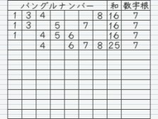 画像集#016のサムネイル/密室に仕掛けられた謎に挑むADV「極限脱出 9時間9人9の扉」,謎の人物「0(ゼロ)」が仕掛ける心理戦とは?