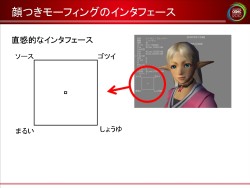 画像集#030のサムネイル/［CEDEC 2010］膨大なバリエーションをどう生み出すか。「ファンタシースターポータブル2」に見る，キャラクターメイクへのアプローチ