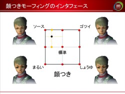 画像集#031のサムネイル/［CEDEC 2010］膨大なバリエーションをどう生み出すか。「ファンタシースターポータブル2」に見る，キャラクターメイクへのアプローチ
