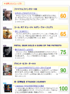 画像集#004のサムネイル/お年玉プレゼント付「読者レビューPickUp！！」年末スペシャル，4Gamer読者が選ぶ「オールタイム ベスト」大発表！　