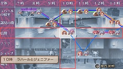 画像集#020のサムネイル/「魔界戦記ディスガイア」がアドベンチャーに! 日本一ソフトウェア,PSP「ディスガイア インフィニット」を11月1日に発売
