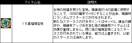 画像集 No.002のサムネイル画像 / 「Le Ciel Bleu」，初夏の訪れを祝う「お魚天国」イベントが本日より開催