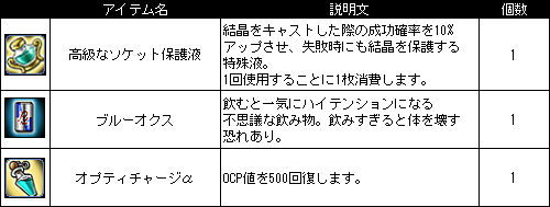 画像集 No.006のサムネイル画像 / 「Le Ciel Bleu」，初夏の訪れを祝う「お魚天国」イベントが本日より開催