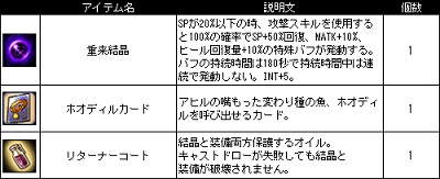 画像集 No.007のサムネイル画像 / 「Le Ciel Bleu」，初夏の訪れを祝う「お魚天国」イベントが本日より開催