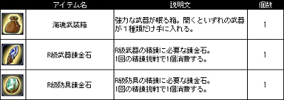 画像集 No.008のサムネイル画像 / 「Le Ciel Bleu」，初夏の訪れを祝う「お魚天国」イベントが本日より開催