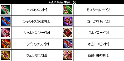 画像集 No.010のサムネイル画像 / 「Le Ciel Bleu」，初夏の訪れを祝う「お魚天国」イベントが本日より開催