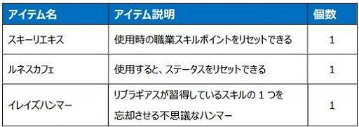 画像集#015のサムネイル/「Le Ciel Bleu ～ル・シエル・ブルー～」に新クラス“リブラギアス”が登場