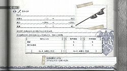 画像集#019のサムネイル/プレイヤーを周回プレイへと誘う,秀逸な世界観と確かなゲーム性。ジャンルにとらわれない演出の数々にも注目の「ニーア レプリカント」