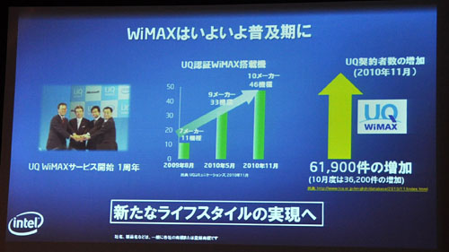 画像集#005のサムネイル/Intel,2011年初頭の「Sandy Bridge」投入をあらためて予告しつつ,“PC以外”への積極姿勢も強く打ち出す