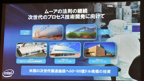 画像集#007のサムネイル/Intel,2011年初頭の「Sandy Bridge」投入をあらためて予告しつつ,“PC以外”への積極姿勢も強く打ち出す