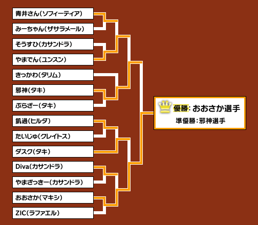 画像集#032のサムネイル/ウメハラに続くプロゲーマーはここから生まれる？　オールナイトの格ゲーイベント，「TokyoGameNight 17 “闘宴決義 Vol.6“」に参加してみた