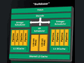 AMD,「Bulldozer」アーキテクチャ採用のサーバー向けCPU「Interlagos」を出荷