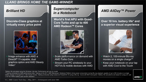 画像集#004のサムネイル/AMD,Fusion APU「A-Series」のノートPC向けモデルを正式発表。アブダビで開催された説明会の内容を基に,特徴を整理してみる