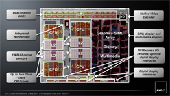 画像集#010のサムネイル/AMD,Fusion APU「A-Series」のノートPC向けモデルを正式発表。アブダビで開催された説明会の内容を基に,特徴を整理してみる